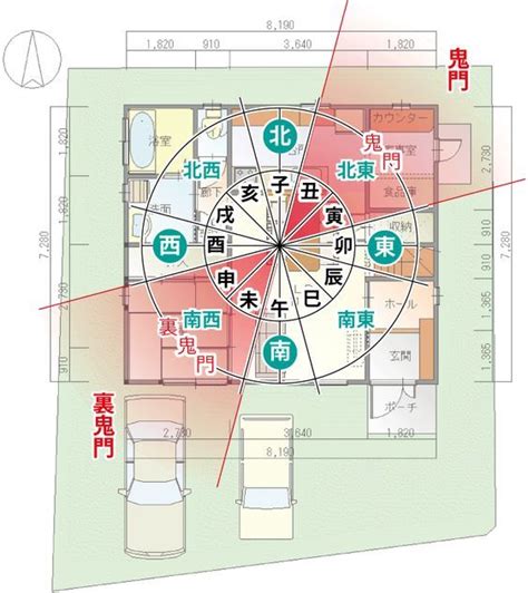 風水 9|「9」が風水で重要な理由 – ワールド・オブ・風水。